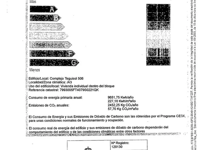 El Rinconcito Costa Teguise